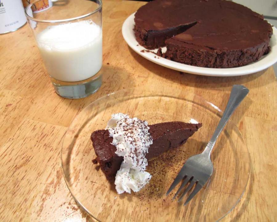 Chocolate pound cake recipe