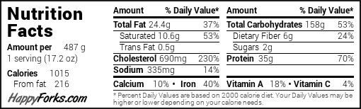 Juane recipe nutrition facts