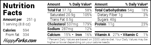 Bossche Bollen Recipe Nutrition Facts